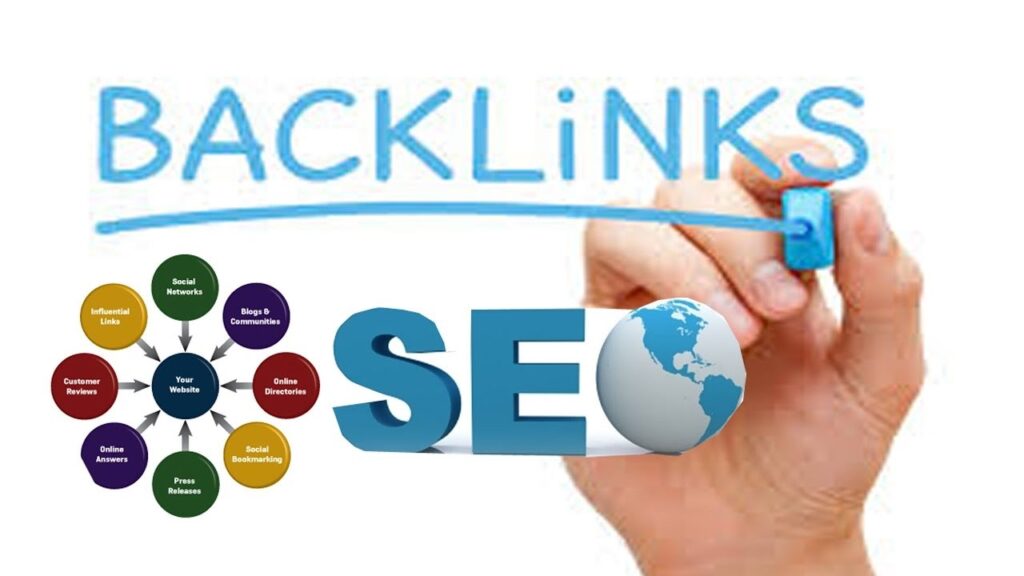 How to Create High-Quality Backlinks for Blogs in 2024
